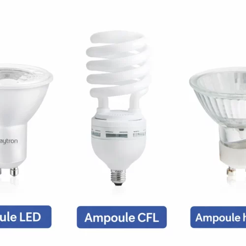 Comparatif visuel entre une ampoule LED, une ampoule CFL et une ampoule halogène sur fond clair.