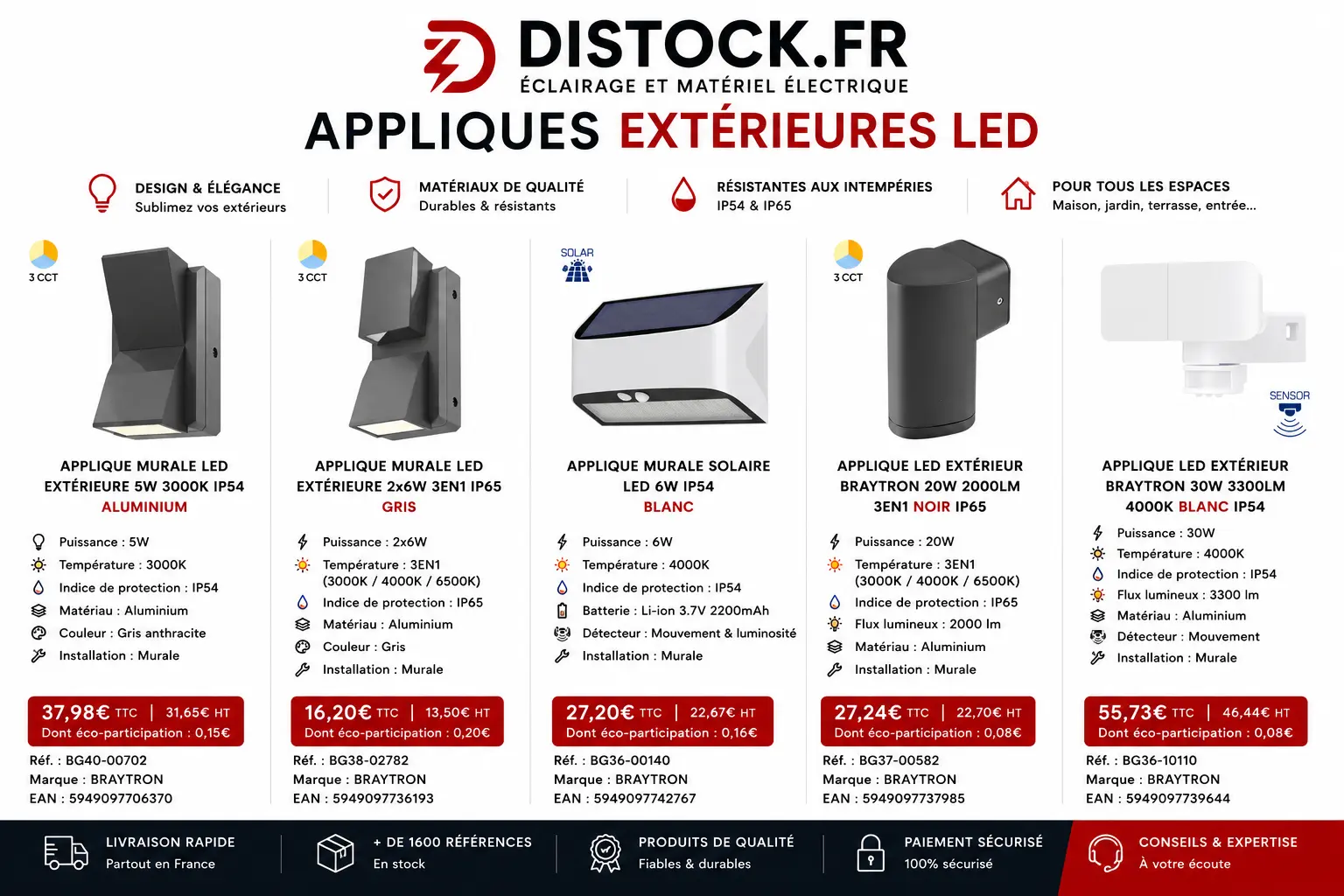 Appliques murales LED extérieures Braytron IP54 et IP65 pour façade, terrasse, jardin et entrée : modèles avec détecteur, solaire et éclairage 3-en-1 disponibles sur Distock.fr Appliques murales LED extérieures Braytron IP54 et IP65 pour façade, terrasse, jardin et entrée : modèles avec détecteur, solaire et éclairage 3-en-1 disponibles sur Distock.fr